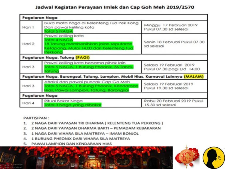 Jadwal dan Rute Pagelaran Naga Cap Go Meh (2570) Tahun 2019 di Ketapang